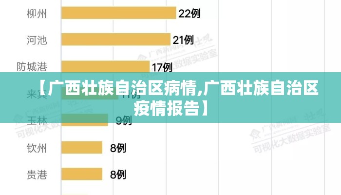 【广西壮族自治区病情,广西壮族自治区疫情报告】