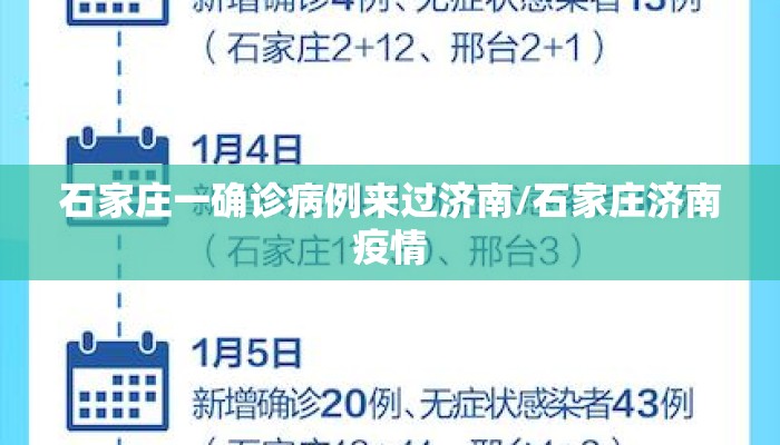 石家庄一确诊病例来过济南/石家庄济南疫情