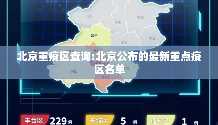 北京重疫区查询:北京公布的最新重点疫区名单