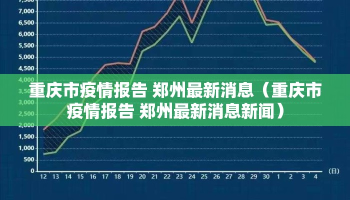 重庆市疫情报告 郑州最新消息（重庆市疫情报告 郑州最新消息新闻）