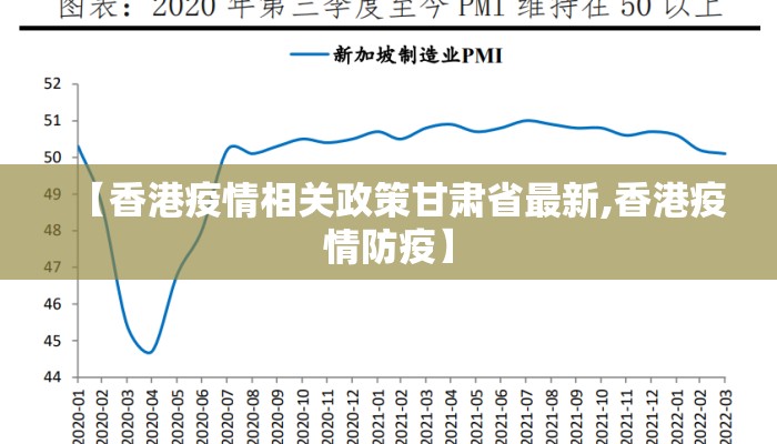 【香港疫情相关政策甘肃省最新,香港疫情防疫】