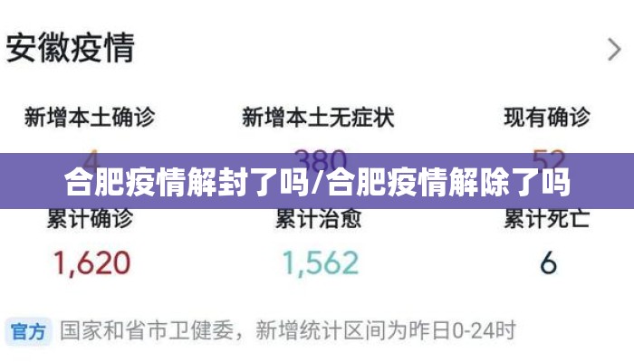 合肥疫情解封了吗/合肥疫情解除了吗