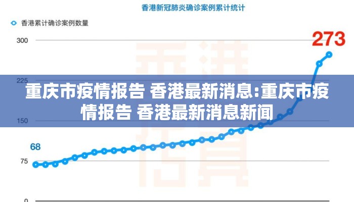 重庆市疫情报告 香港最新消息:重庆市疫情报告 香港最新消息新闻