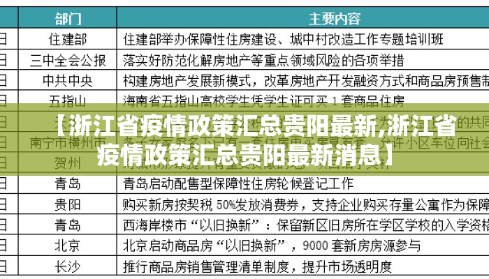 【浙江省疫情政策汇总贵阳最新,浙江省疫情政策汇总贵阳最新消息】