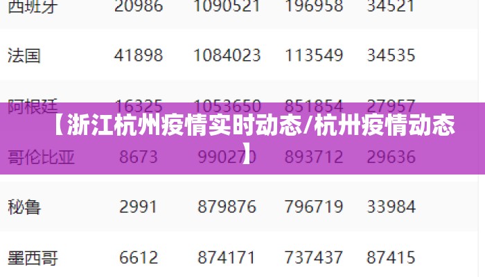 【浙江杭州疫情实时动态/杭卅疫情动态】