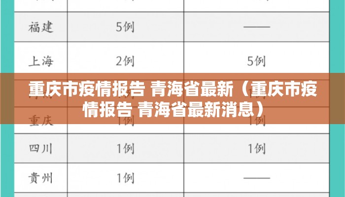 重庆市疫情报告 青海省最新（重庆市疫情报告 青海省最新消息）