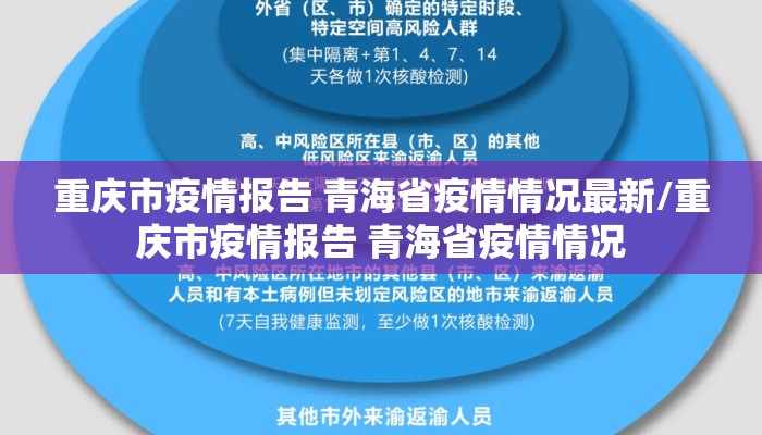 重庆市疫情报告 青海省疫情情况最新/重庆市疫情报告 青海省疫情情况