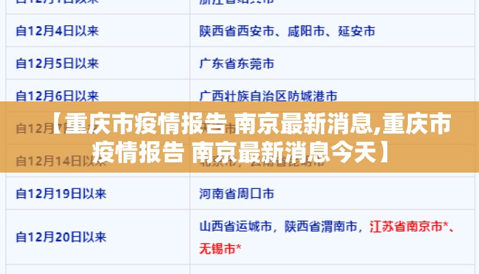 【重庆市疫情报告 南京最新消息,重庆市疫情报告 南京最新消息今天】