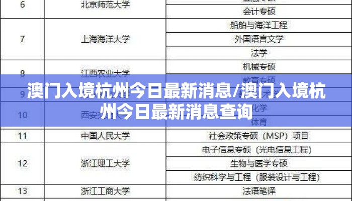 澳门入境杭州今日最新消息/澳门入境杭州今日最新消息查询