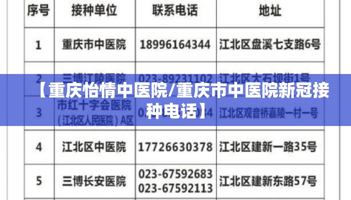 【重庆怡情中医院/重庆市中医院新冠接种电话】