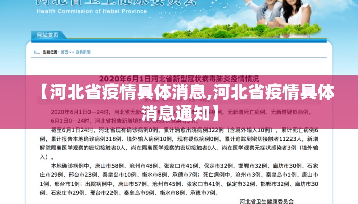 【河北省疫情具体消息,河北省疫情具体消息通知】