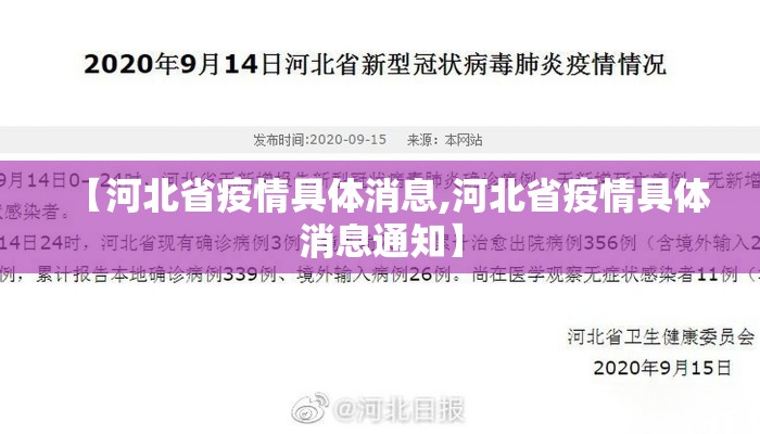 【河北省疫情具体消息,河北省疫情具体消息通知】