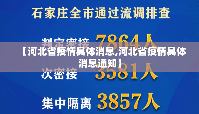 【河北省疫情具体消息,河北省疫情具体消息通知】