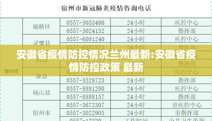 安徽省疫情防控情况兰州最新:安徽省疫情防控政策 最新