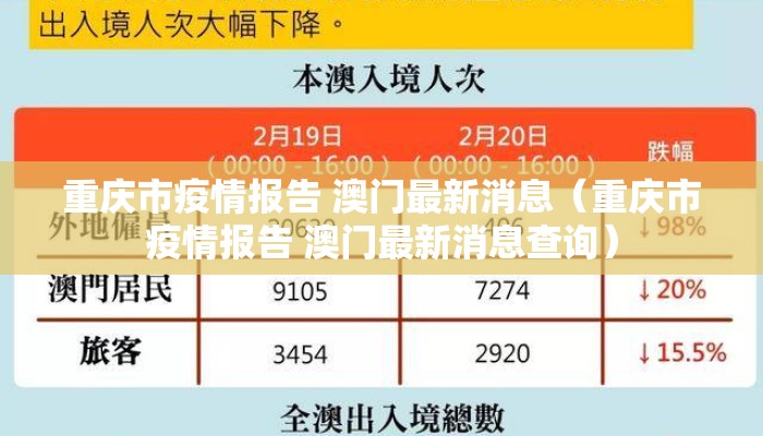 重庆市疫情报告 澳门最新消息（重庆市疫情报告 澳门最新消息查询）