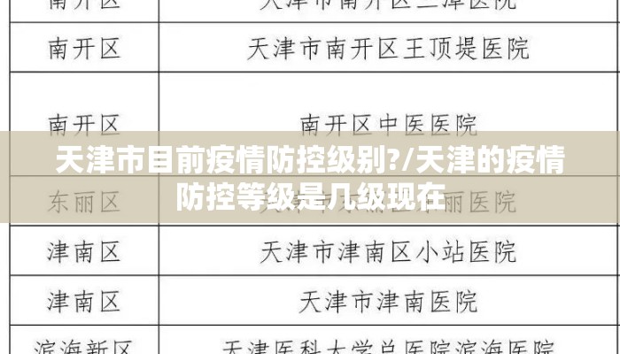 天津市目前疫情防控级别?/天津的疫情防控等级是几级现在