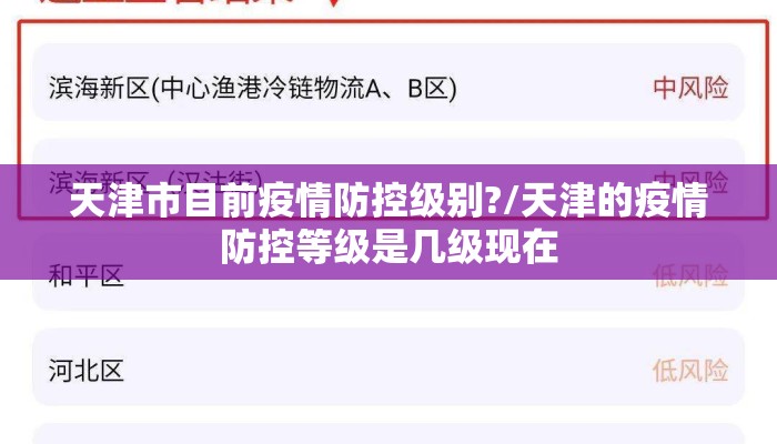 天津市目前疫情防控级别?/天津的疫情防控等级是几级现在