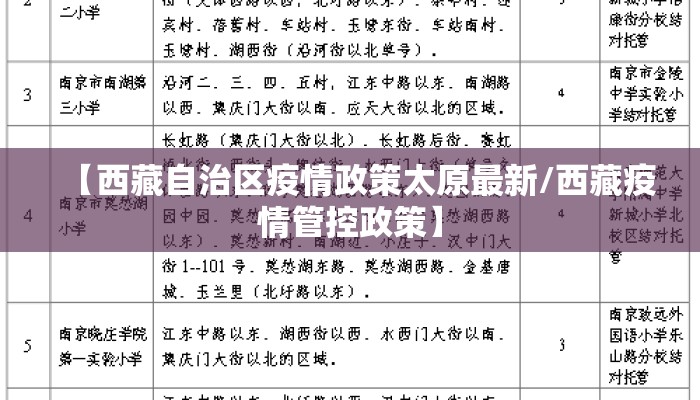 【西藏自治区疫情政策太原最新/西藏疫情管控政策】