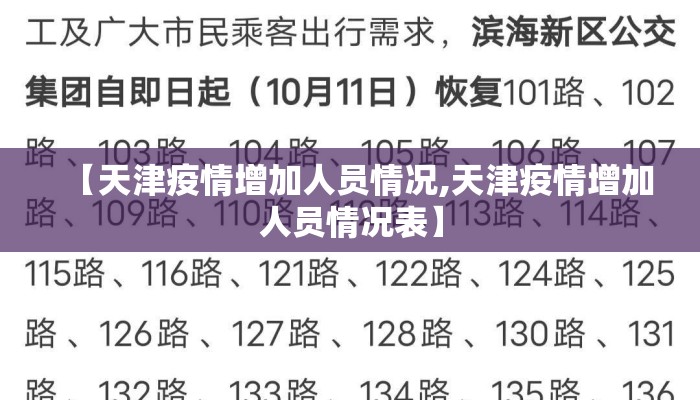 【天津疫情增加人员情况,天津疫情增加人员情况表】