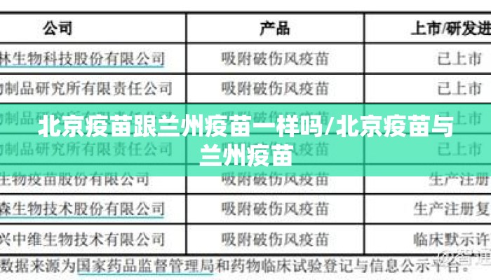 北京疫苗跟兰州疫苗一样吗/北京疫苗与兰州疫苗