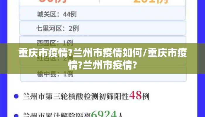 重庆市疫情?兰州市疫情如何/重庆市疫情?兰州市疫情?