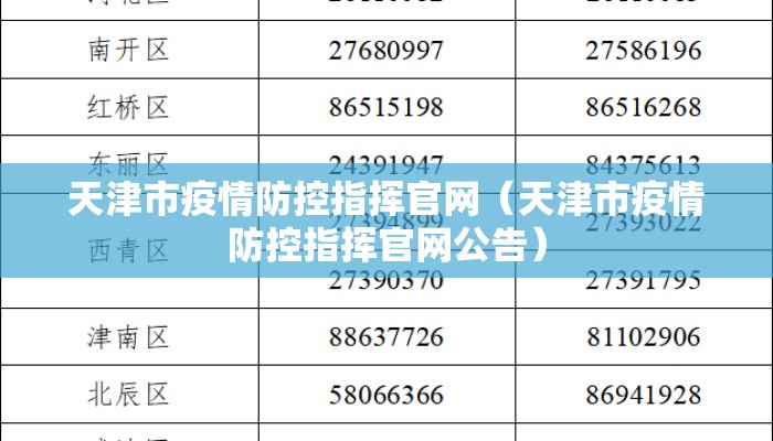天津市疫情防控指挥官网（天津市疫情防控指挥官网公告）