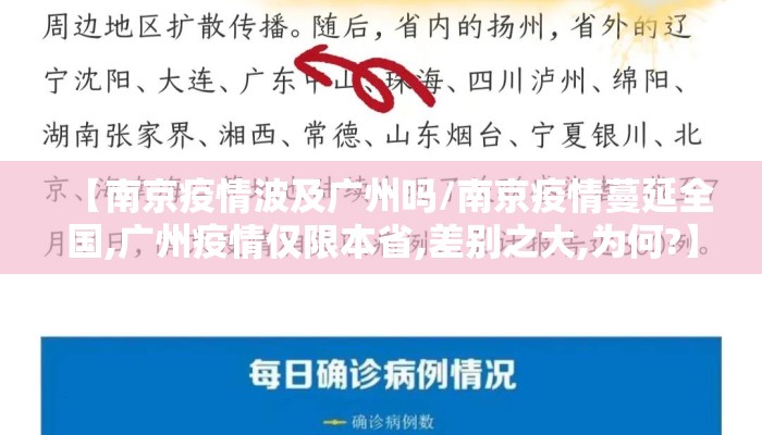 【南京疫情波及广州吗/南京疫情蔓延全国,广州疫情仅限本省,差别之大,为何?】