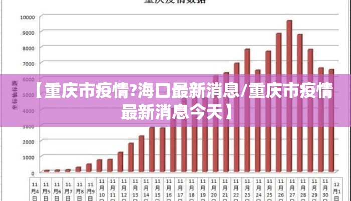 【重庆市疫情?海口最新消息/重庆市疫情最新消息今天】