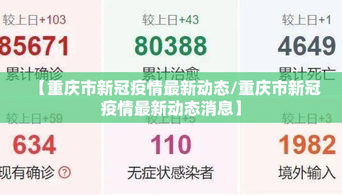 【重庆市新冠疫情最新动态/重庆市新冠疫情最新动态消息】 【重庆市新冠疫情最新动态/重庆市新冠疫情最新动态消息】