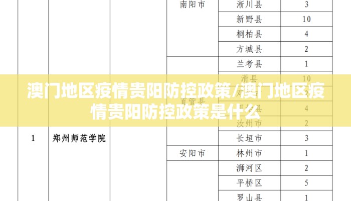 澳门地区疫情贵阳防控政策/澳门地区疫情贵阳防控政策是什么