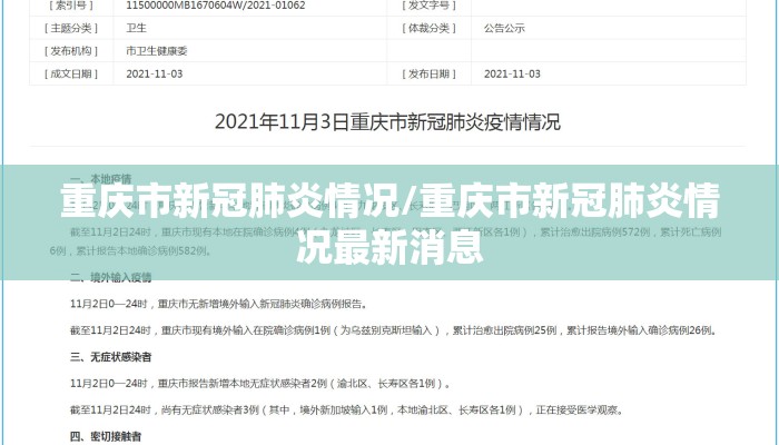 重庆市新冠肺炎情况/重庆市新冠肺炎情况最新消息