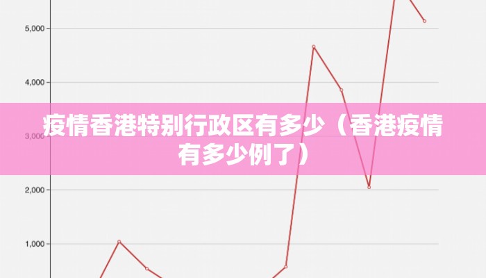 疫情香港特别行政区有多少(香港疫情有多少例了) 疫情香港特别行政区有多少(香港疫情有多少例了)