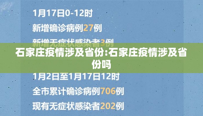 石家庄疫情涉及省份:石家庄疫情涉及省份吗