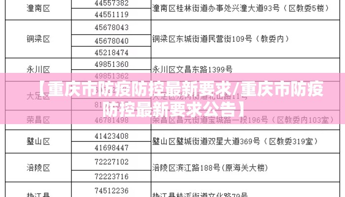 【重庆市防疫防控最新要求/重庆市防疫防控最新要求公告】