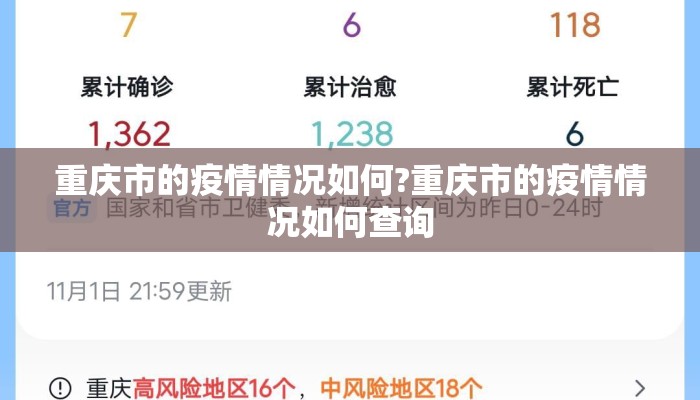 重庆市的疫情情况如何?重庆市的疫情情况如何查询