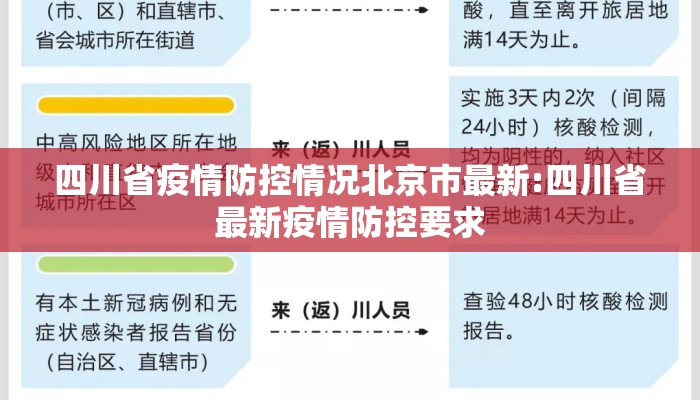 四川省疫情防控情况北京市最新:四川省最新疫情防控要求 四川省疫情防控情况北京市最新:四川省最新疫情防控要求