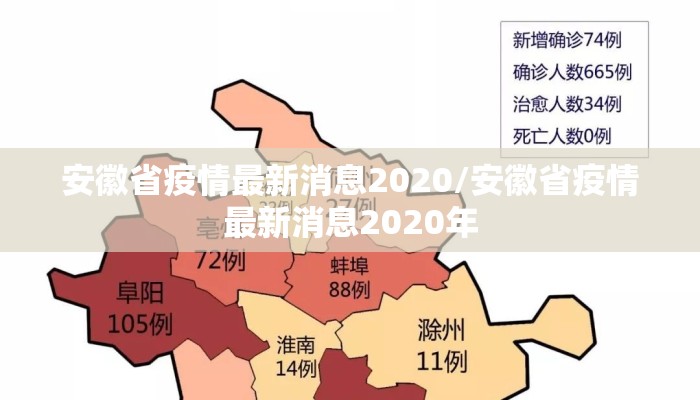 安徽省疫情最新消息2020/安徽省疫情最新消息2020年