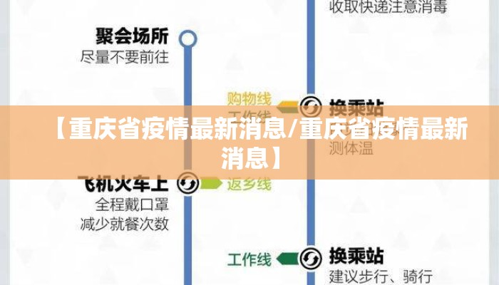 【重庆省疫情最新消息/重庆省疫情最新消息】