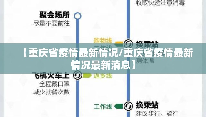 【重庆省疫情最新情况/重庆省疫情最新情况最新消息】