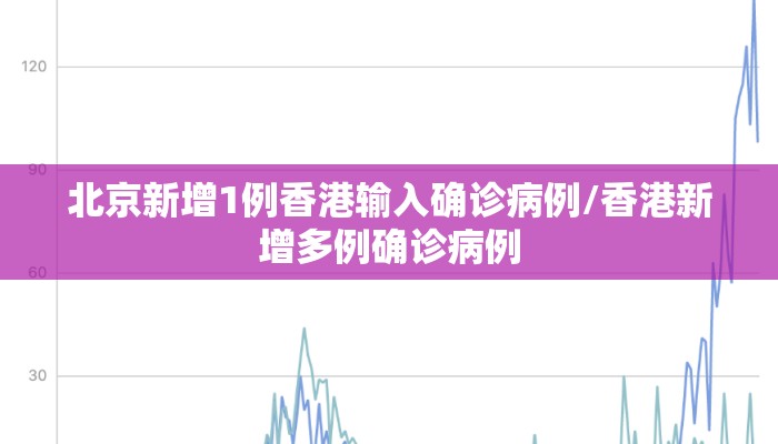 北京新增1例香港输入确诊病例/香港新增多例确诊病例