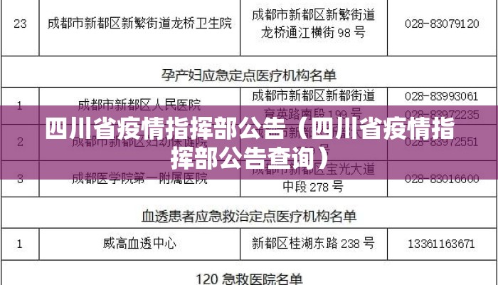 四川省疫情指挥部公告（四川省疫情指挥部公告查询）