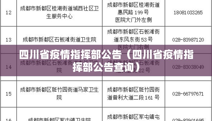四川省疫情指挥部公告（四川省疫情指挥部公告查询）