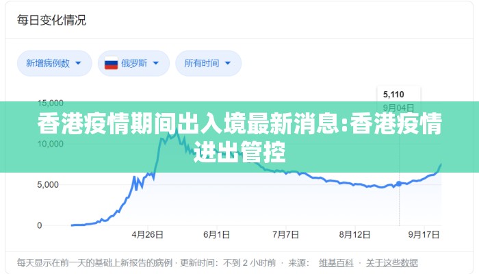 香港疫情期间出入境最新消息:香港疫情进出管控