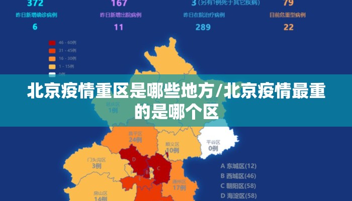 北京疫情重区是哪些地方/北京疫情最重的是哪个区