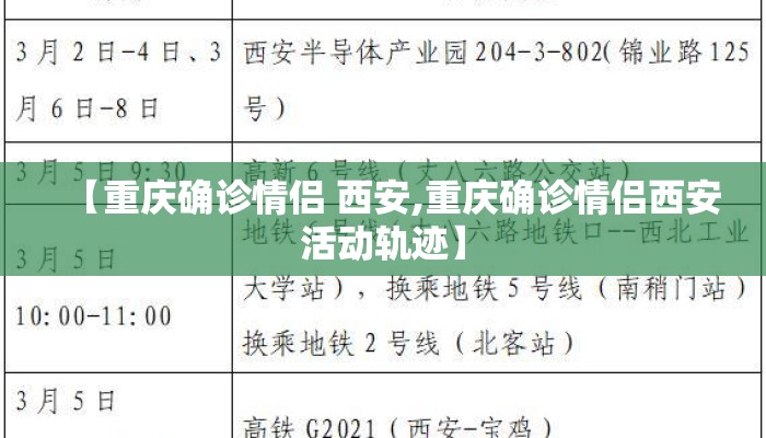 【重庆确诊情侣 西安,重庆确诊情侣西安活动轨迹】