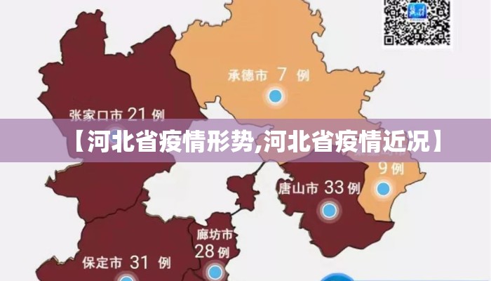 【河北省疫情形势,河北省疫情近况】