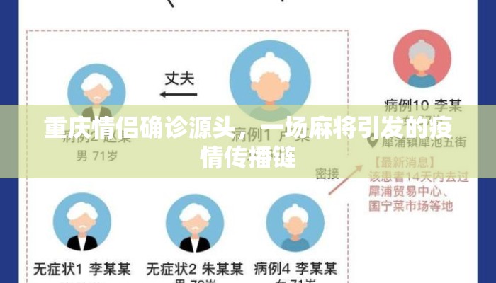 重庆情侣确诊源头，一场麻将引发的疫情传播链