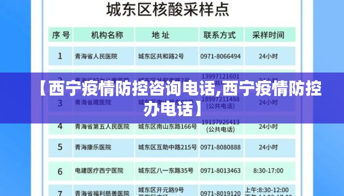 【西宁疫情防控咨询电话,西宁疫情防控办电话】