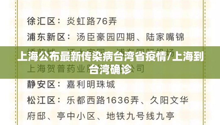 上海公布最新传染病台湾省疫情/上海到台湾确诊