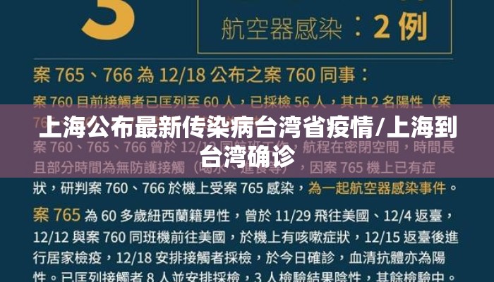 上海公布最新传染病台湾省疫情/上海到台湾确诊